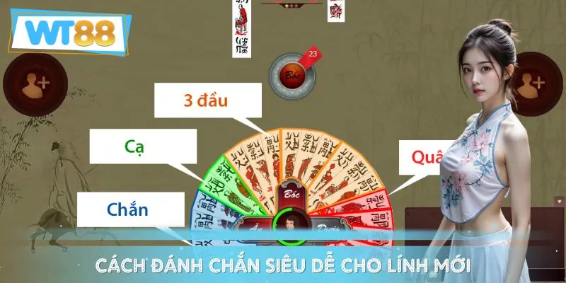 Những khái niệm quan trọng khi bắt đầu học chắn