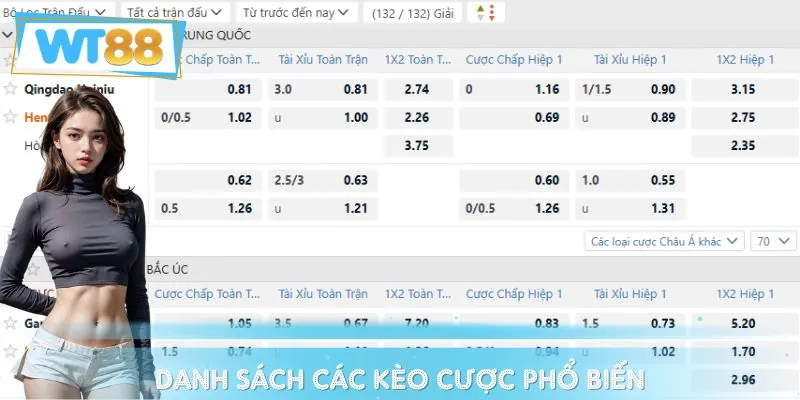 Những dạng kèo chơi thể thao phổ biến nhất 2025