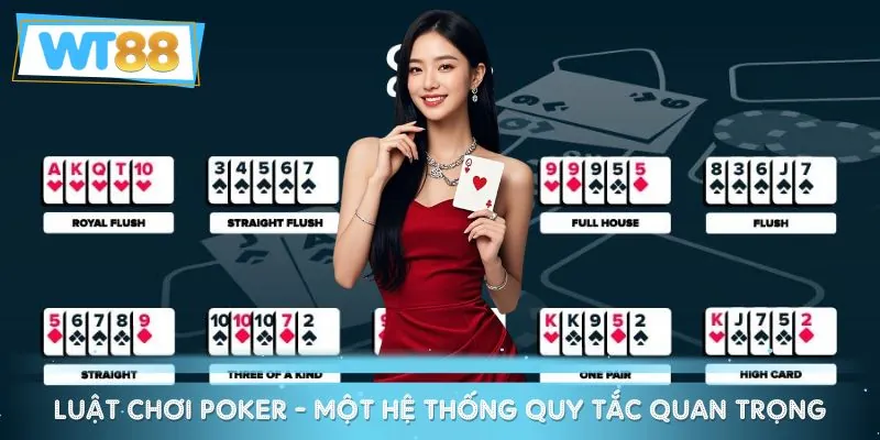 Hiểu luật chơi Poker giúp bạn nâng tầm chiến lược chơi bài