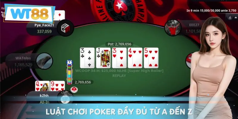 Toàn cảnh quy tắc chơi từ cơ bản đến nâng cao