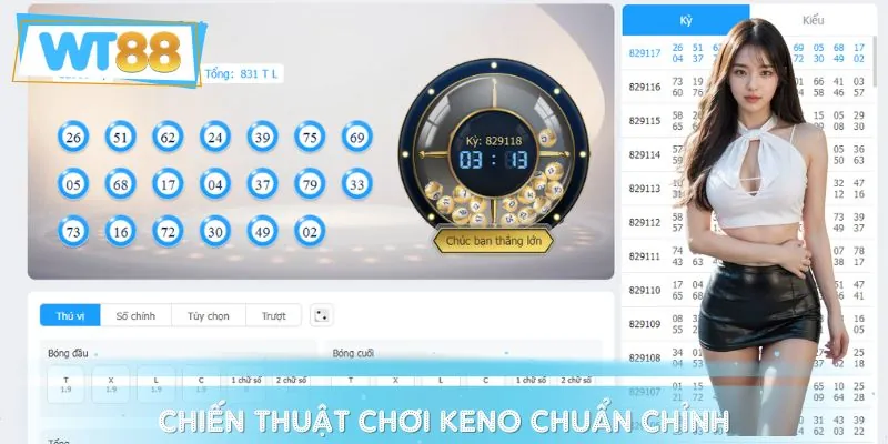 Bí quyết chơi Keno giúp bạn dễ trúng thưởng hơn